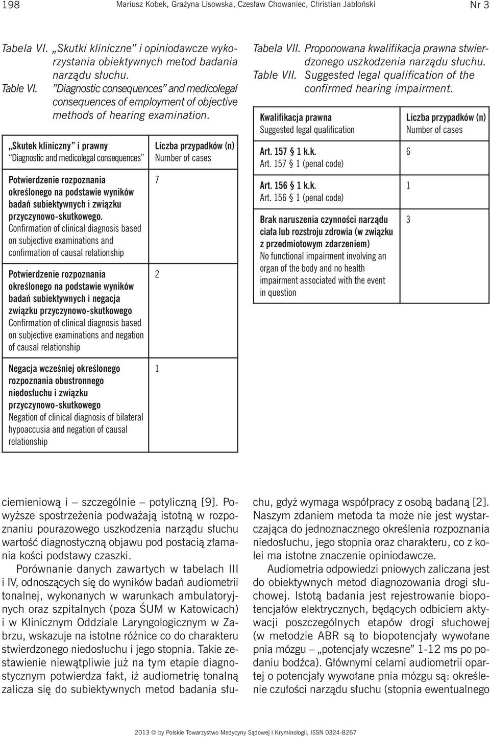 Skutek kliniczny i prawny Diagnostic and medicolegal consequences Potwierdzenie rozpoznania określonego na podstawie wyników badań subiektywnych i związku przyczynowo-skutkowego.