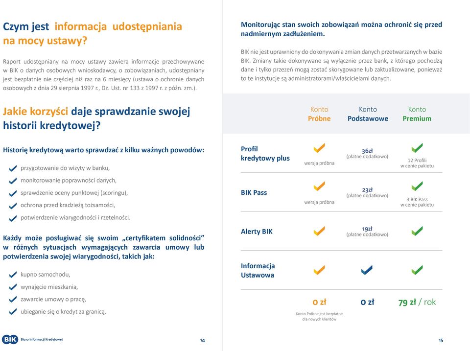 ochronie danych osobowych z dnia 29 sierpnia 1997 r., Dz. Ust. nr 133 z 1997 r. z późn. zm.). Monitorując stan swoich zobowiązań można ochronić się przed nadmiernym zadłużeniem.