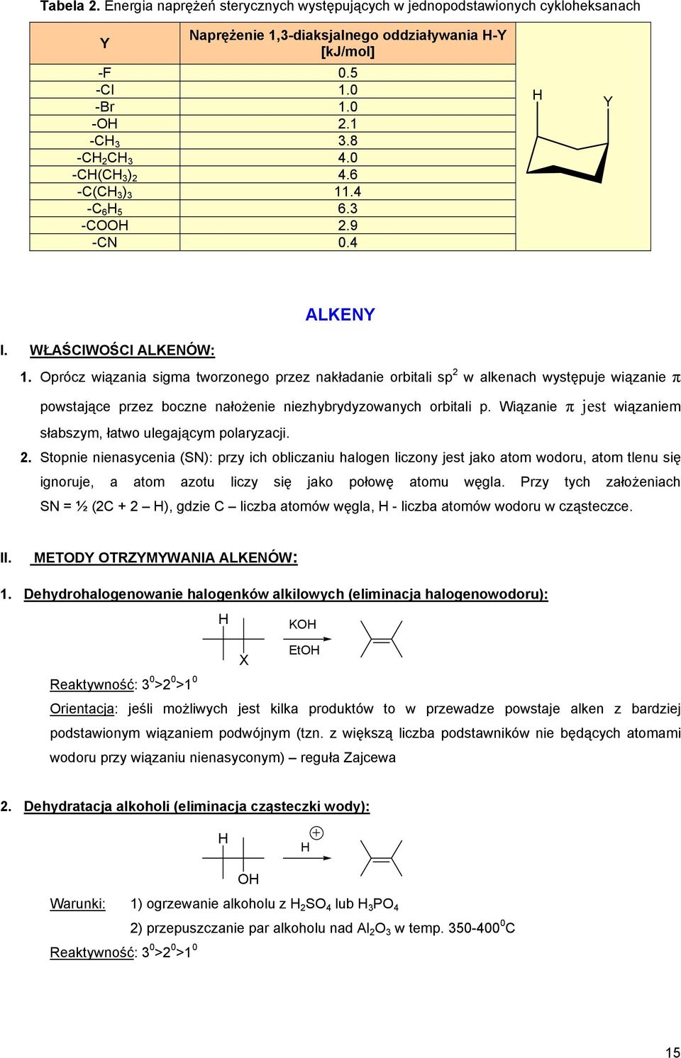 prócz wiązania sigma tworzonego przez nakładanie orbitali sp 2 w alkenach występuje wiązanie π powstające przez boczne nałożenie niezhybrydyzowanych orbitali p.