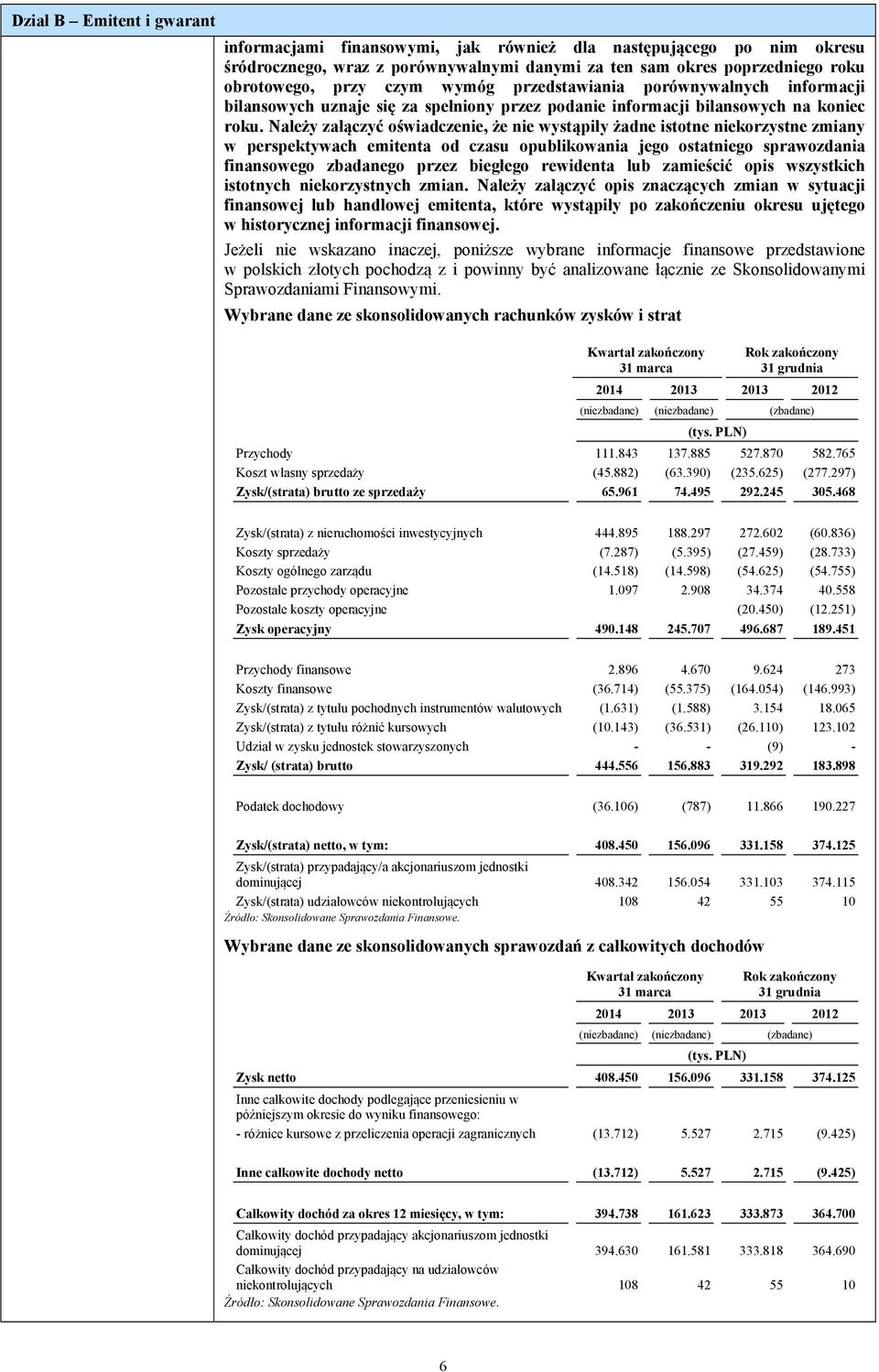 Należy załączyć oświadczenie, że nie wystąpiły żadne istotne niekorzystne zmiany w perspektywach emitenta od czasu opublikowania jego ostatniego sprawozdania finansowego zbadanego przez biegłego