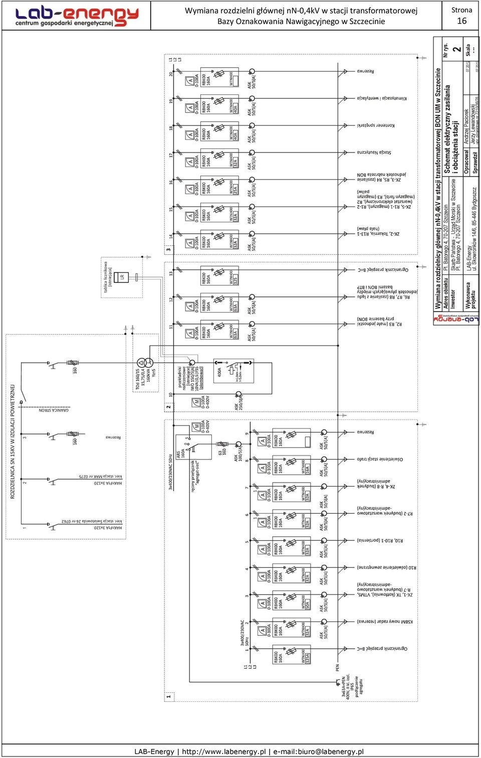 Inwestor Wykonawca projektu Pl. Batorego 4, 70-207 Szczecin Skarb Państwa - Urząd Morski w Szczecinie Pl. Batorego 4, 70-207 Szczecin LAB-Energy ul.