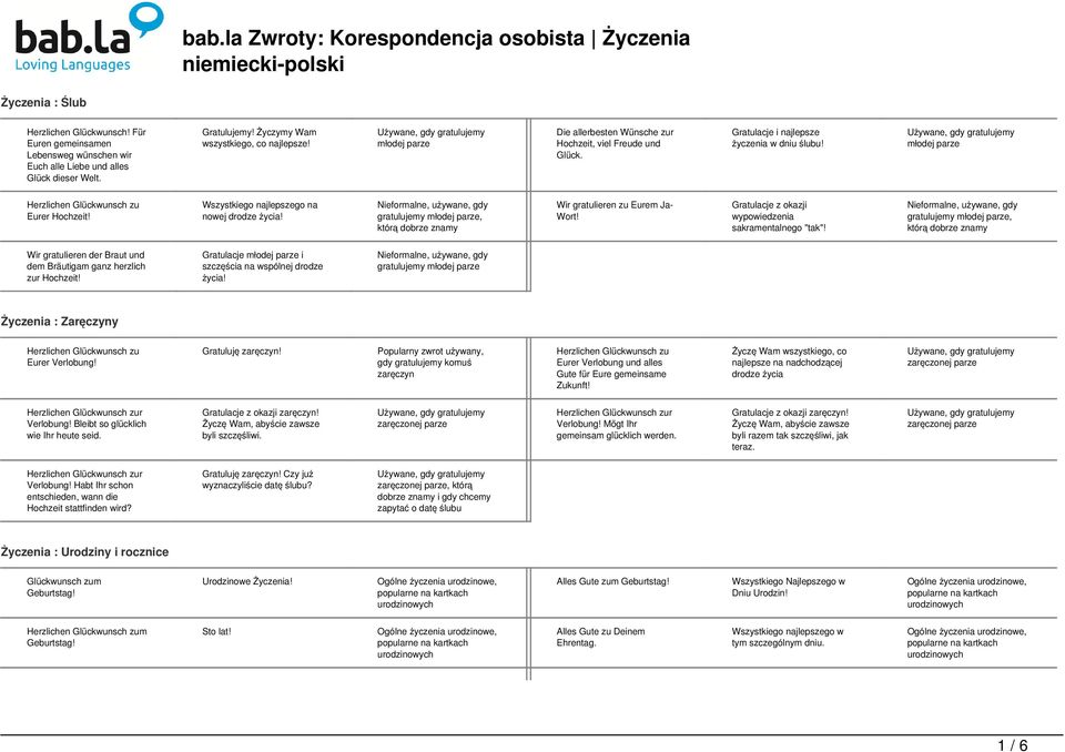 Nieformalne, używane, gdy gratulujemy młodej parze, którą dobrze znamy Wir gratulieren zu Eurem Ja- Wort! Gratulacje z okazji wypowiedzenia sakramentalnego "tak"!