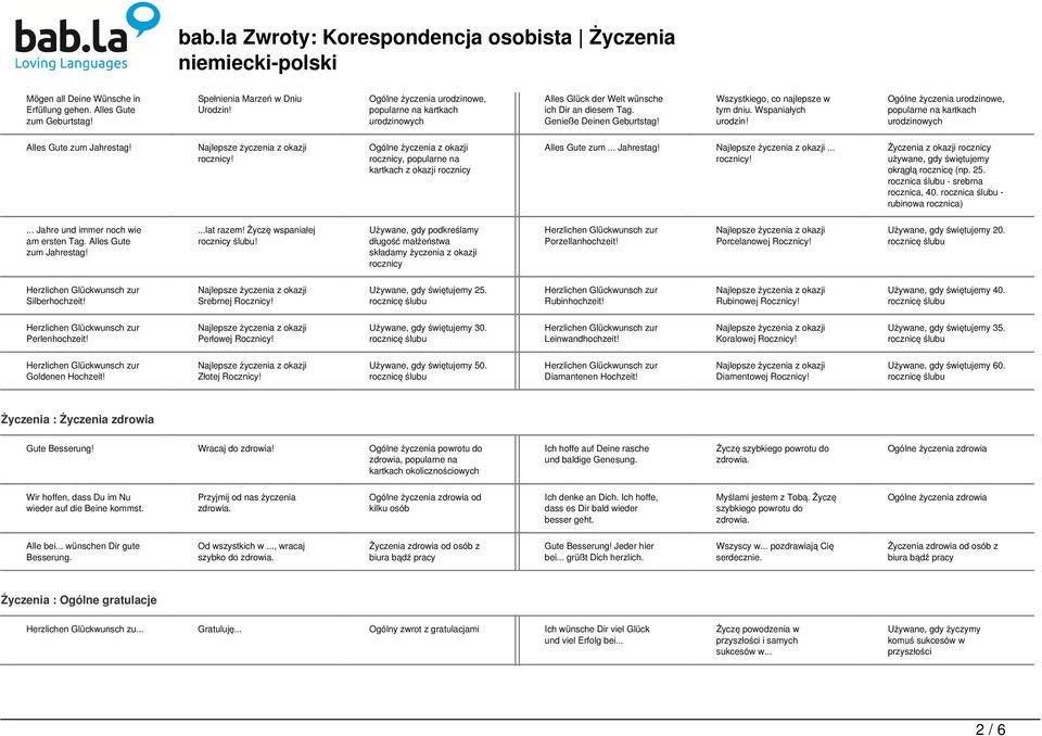 25. rocznica ślubu - srebrna rocznica, 40. rocznica ślubu - rubinowa rocznica)... Jahre und immer noch wie am ersten Tag. Alles Gute zum Jahrestag!...lat razem! Życzę wspaniałej rocznicy ślubu!