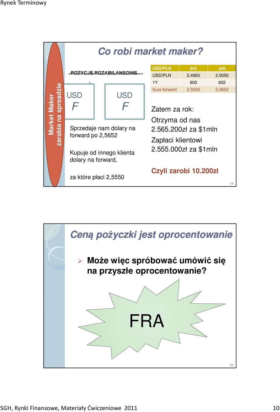 na forward, za które płaci 2,5550 F /PLN bid ask /PLN 2,4950 2,5050 1Y 600 602 Kurs forward 2,5550 2,5652 Zatem za rok: Otrzyma od