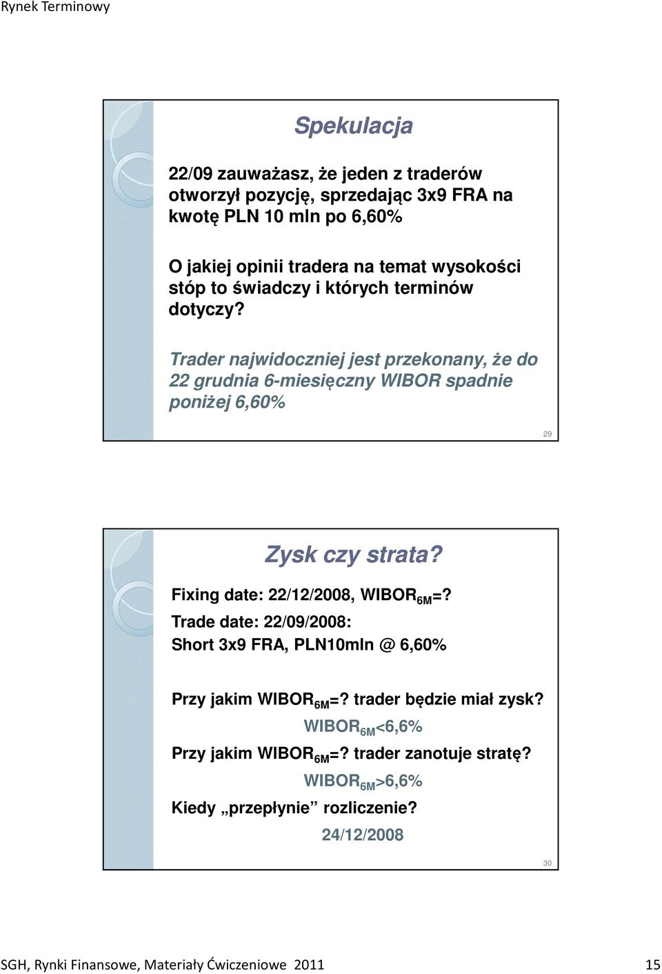 Trader najwidoczniej jest przekonany, że do 22 grudnia 6-miesięczny WIBOR spadnie poniżej 6,60% 29 Zysk czy strata? Fixing date: 22/12/2008, WIBOR 6M =?