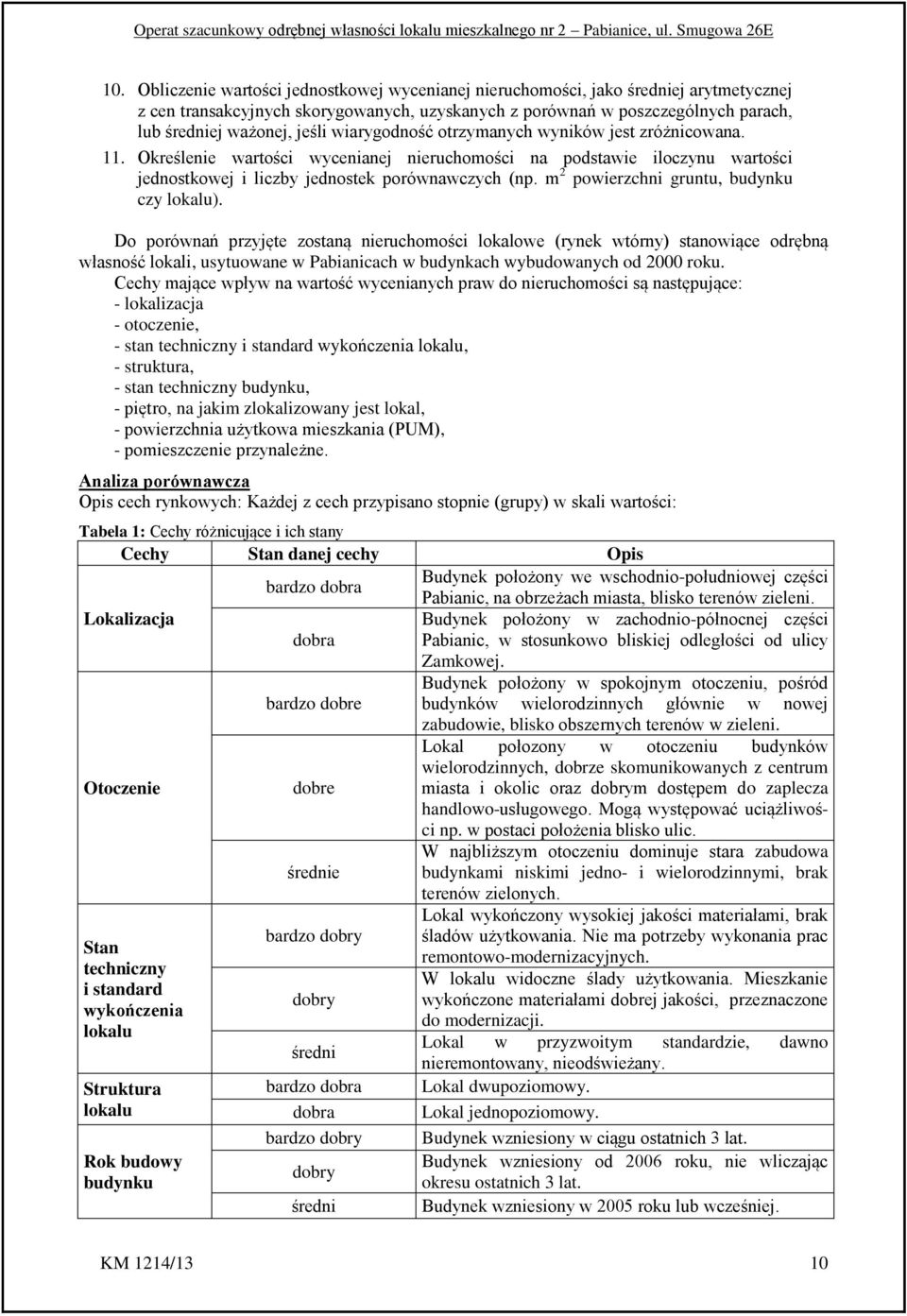 m 2 powierzchni gruntu, budynku czy lokalu).