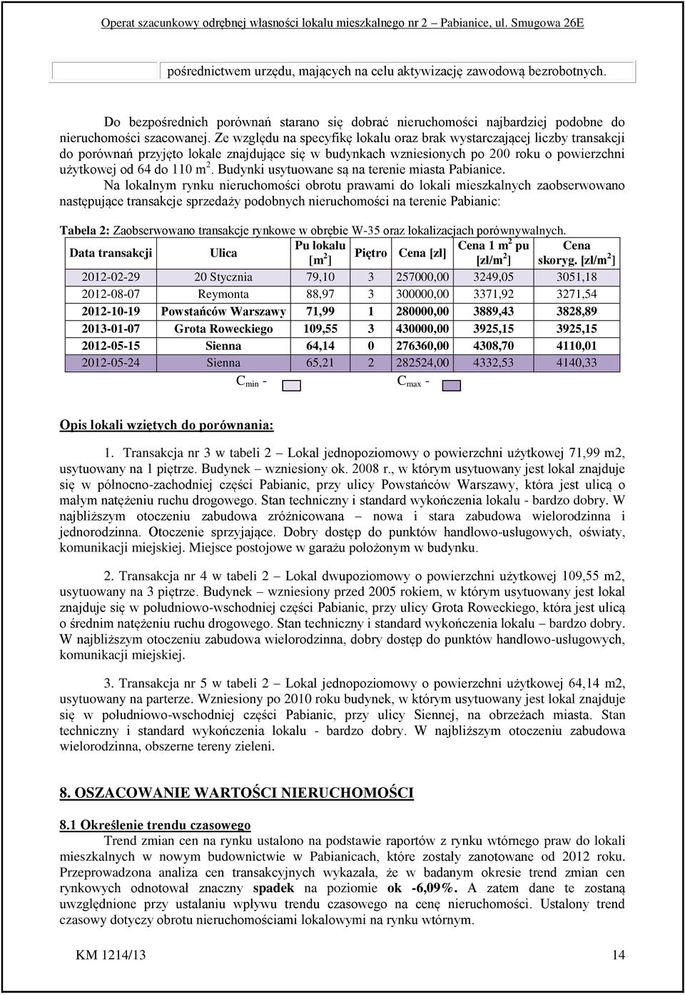 Budynki usytuowane są na terenie miasta Pabianice.