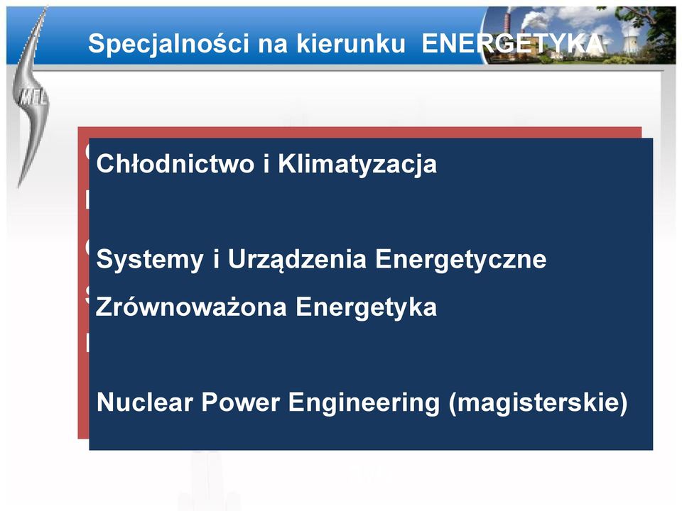 i Przetwarzanie Energetyczne Energii Systemy Zrównoważona Informatyczne Energetyka w