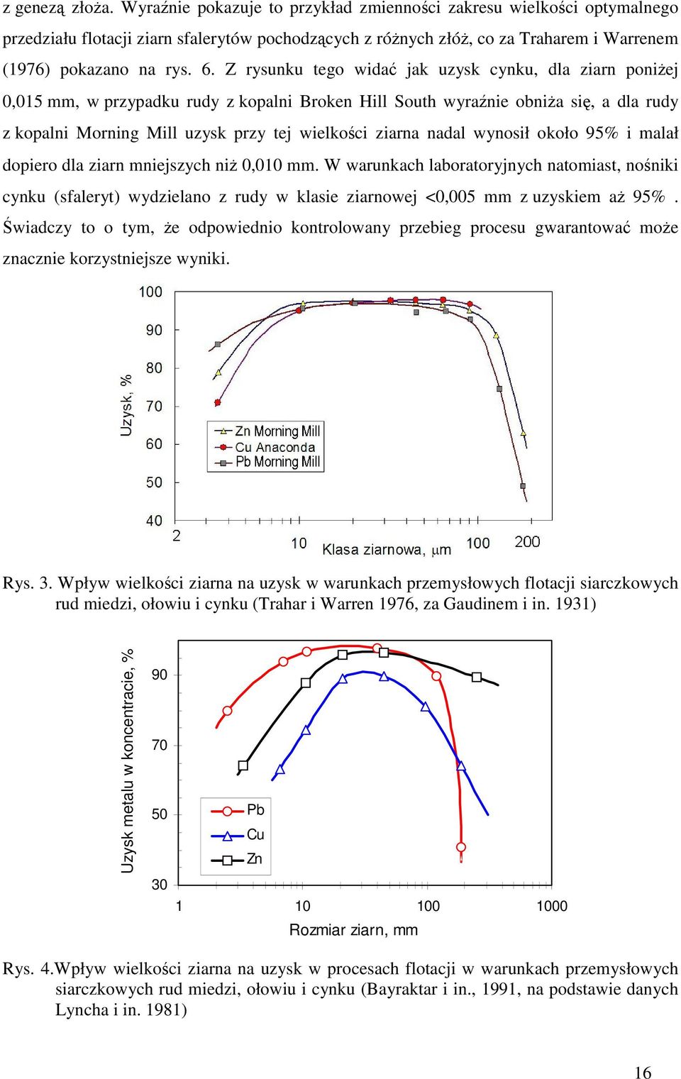 Z rysunku tego widać jak uzysk cynku, dla ziarn poniżej 0,015 mm, w przypadku rudy z kopalni Broken Hill South wyraźnie obniża się, a dla rudy z kopalni Morning Mill uzysk przy tej wielkości ziarna