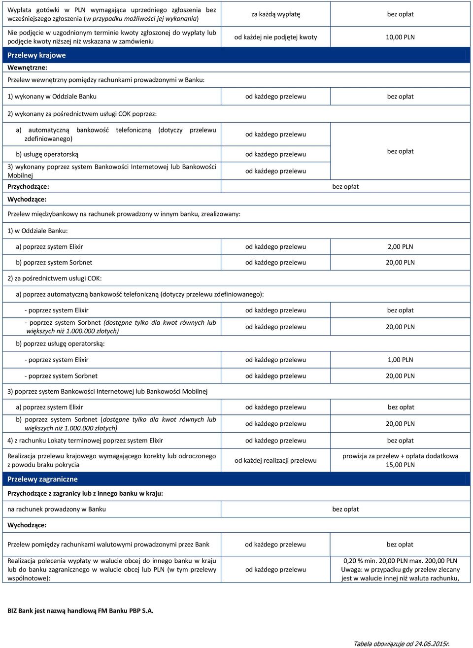 Oddziale Banku 2) wykonany za pośrednictwem usługi COK poprzez: a) automatyczną bankowośd telefoniczną (dotyczy przelewu zdefiniowanego) b) usługę operatorską 3) wykonany poprzez system Bankowości