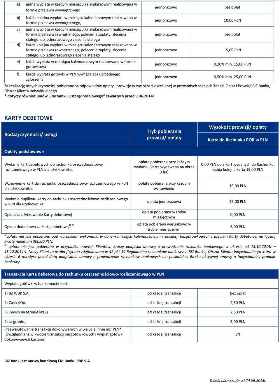 kalendarzowym realizowana w formie przelewu zewnętrznego, polecenia zapłaty, zlecenia stałego lub jednorazowego zlecenia stałego e) każda wypłata w miesiącu kalendarzowym realizowana w formie