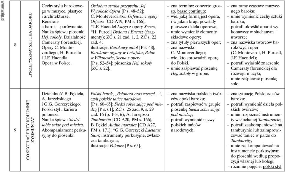 Purcell Dydona i Eneasz (fragmenty); ZĆ s. 21 zad. 1, 2, ZĆ s. 22 zad. 4; ilustracje: Barokowy anioł [P s. 48], Barokowe organy w Leżajsku, Pałac w Wilanowie, Scena z opery [P s.