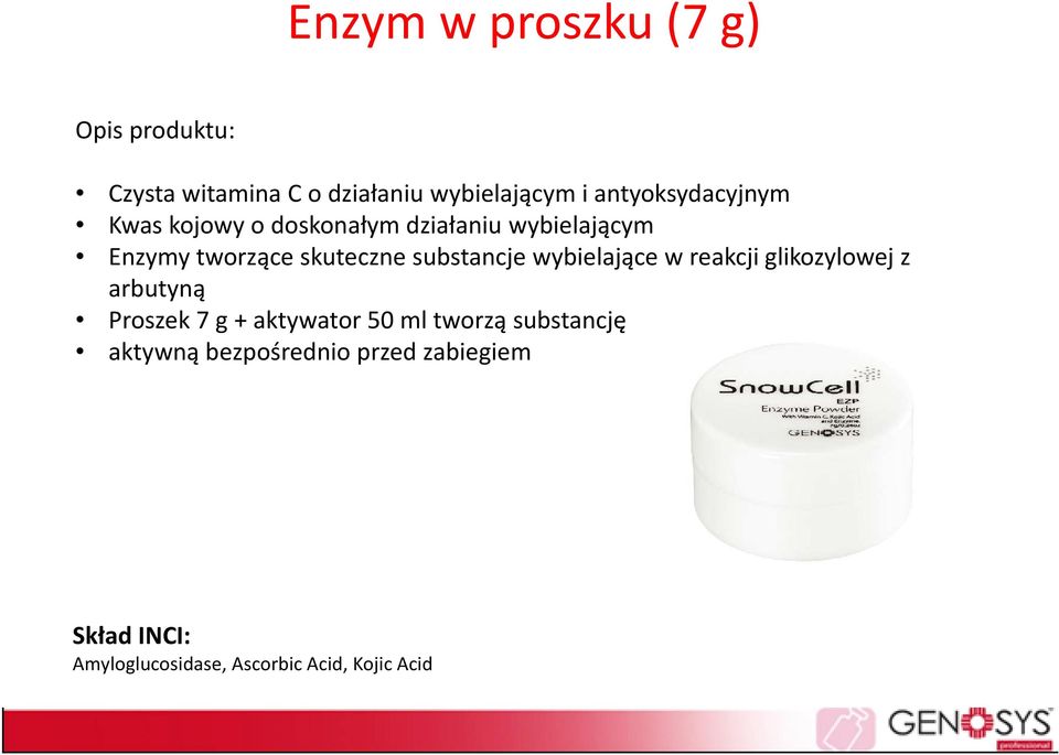 substancje wybielające w reakcji glikozylowejz arbutyną Proszek 7 g + aktywator 50 ml tworzą
