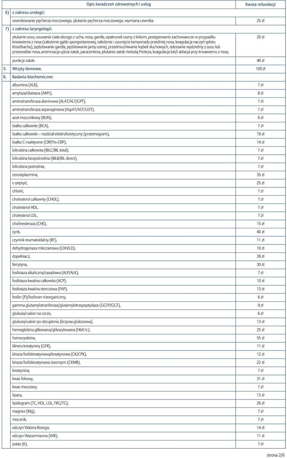 pędzlowanie gardła, pędzlowanie jamy ustnej, przedmuchiwanie trąbek słuchowych, odessanie wydzieliny z uszu lub przewodów nosa, anemizacja ujścia zatok, paracenteza, płukanie zatok metodą Proteza,