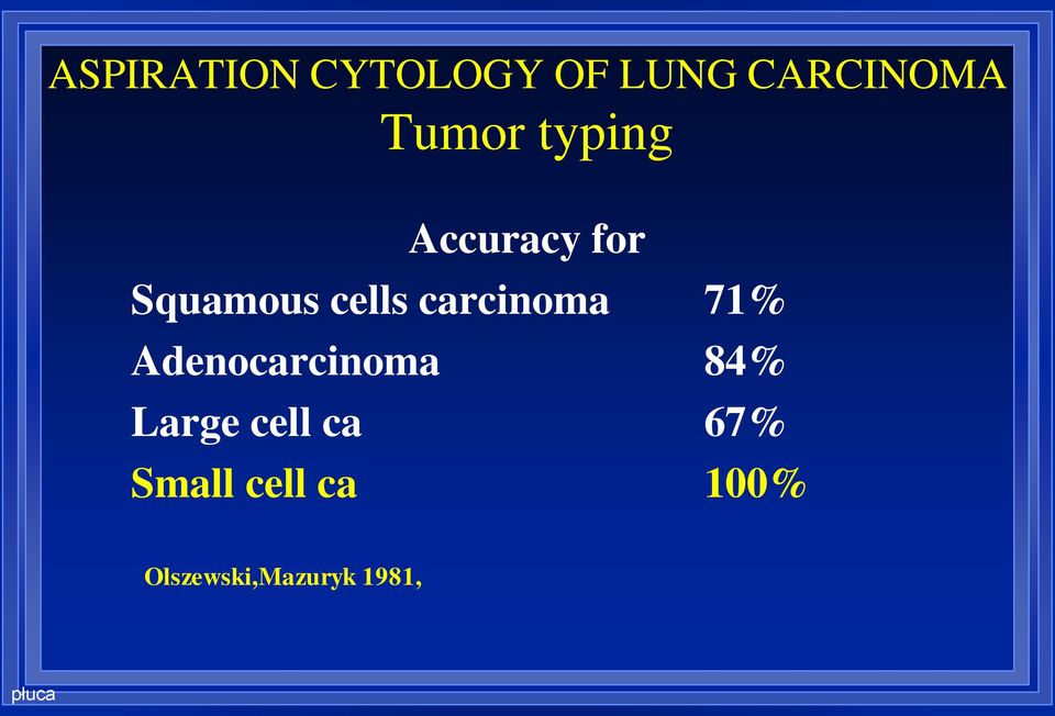 carcinoma 71% Adenocarcinoma 84% Large