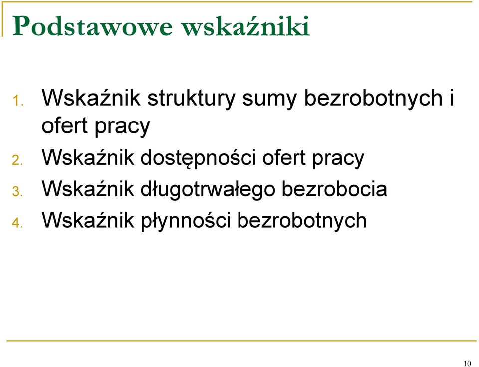 pracy 2. Wskaźnik dostępności ofert pracy 3.