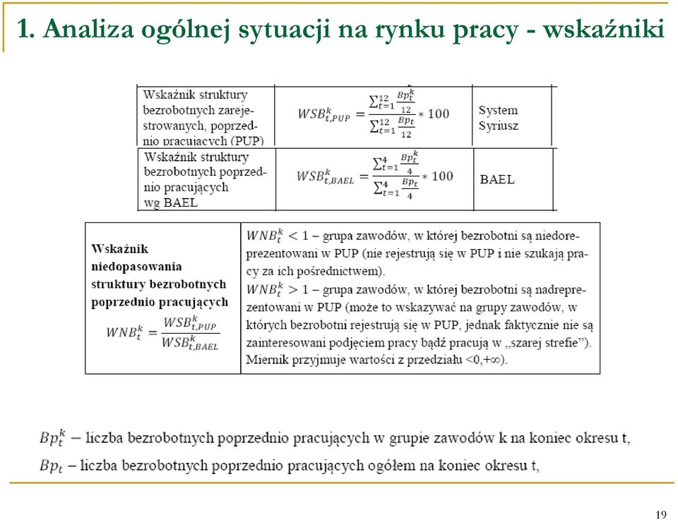 sytuacji na