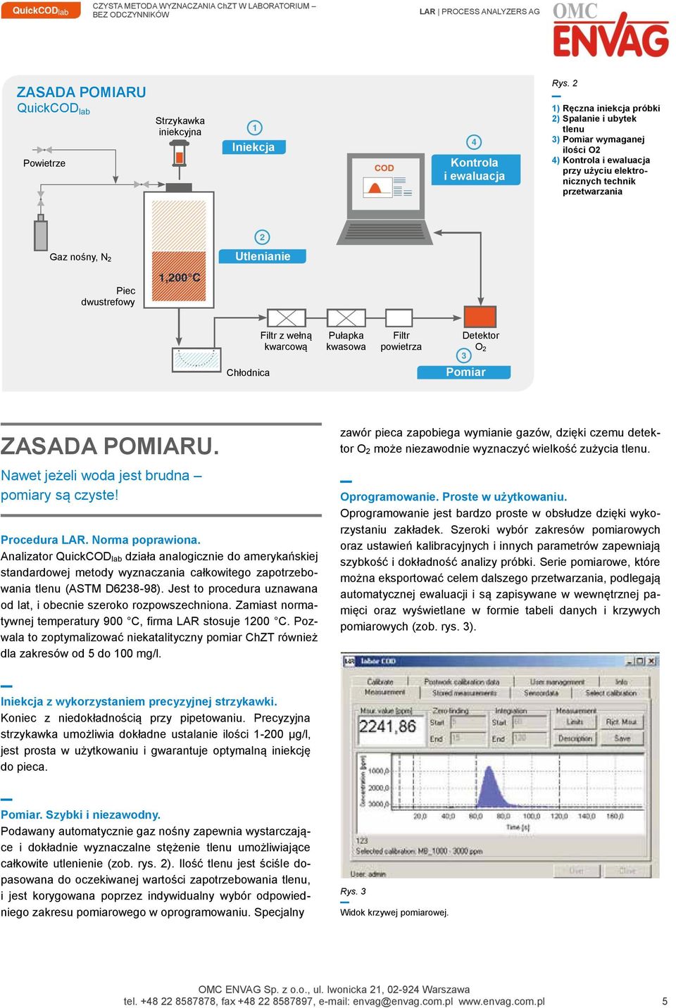 dwustrefowy Filtr z wełną Pułapka Filtr Detektor kwarcową kwasowa powietrza O 2 Chłodnica Pomiar ZASADA POMIARU. Nawet jeżeli woda jest brudna pomiary są czyste! Procedura LAR. Norma poprawiona.