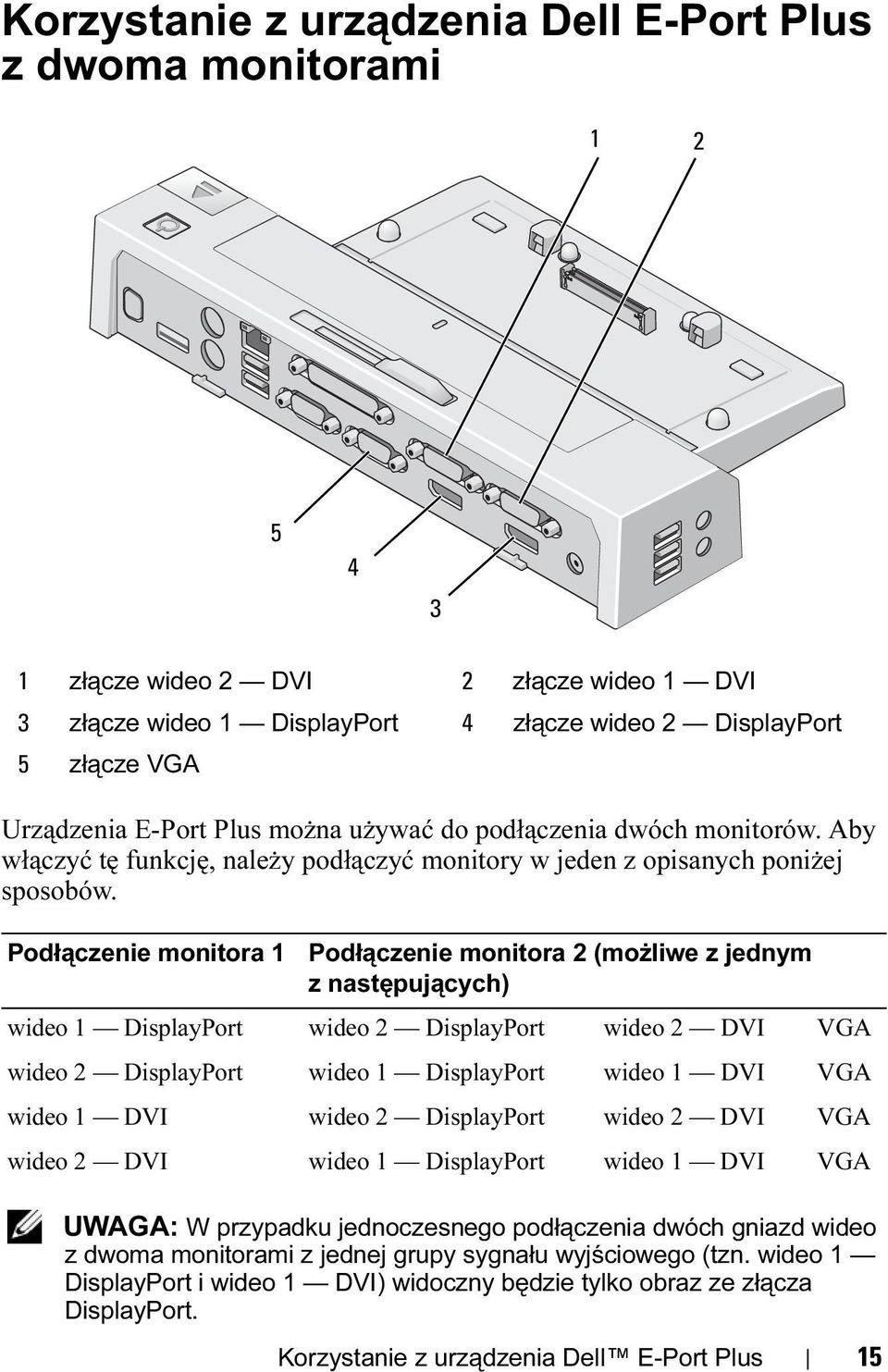 Podłączenie monitora 1 Podłączenie monitora 2 (możliwe z jednym z następujących) wideo 1 DisplayPort wideo 2 DisplayPort wideo 2 DVI VGA wideo 2 DisplayPort wideo 1 DisplayPort wideo 1 DVI VGA wideo