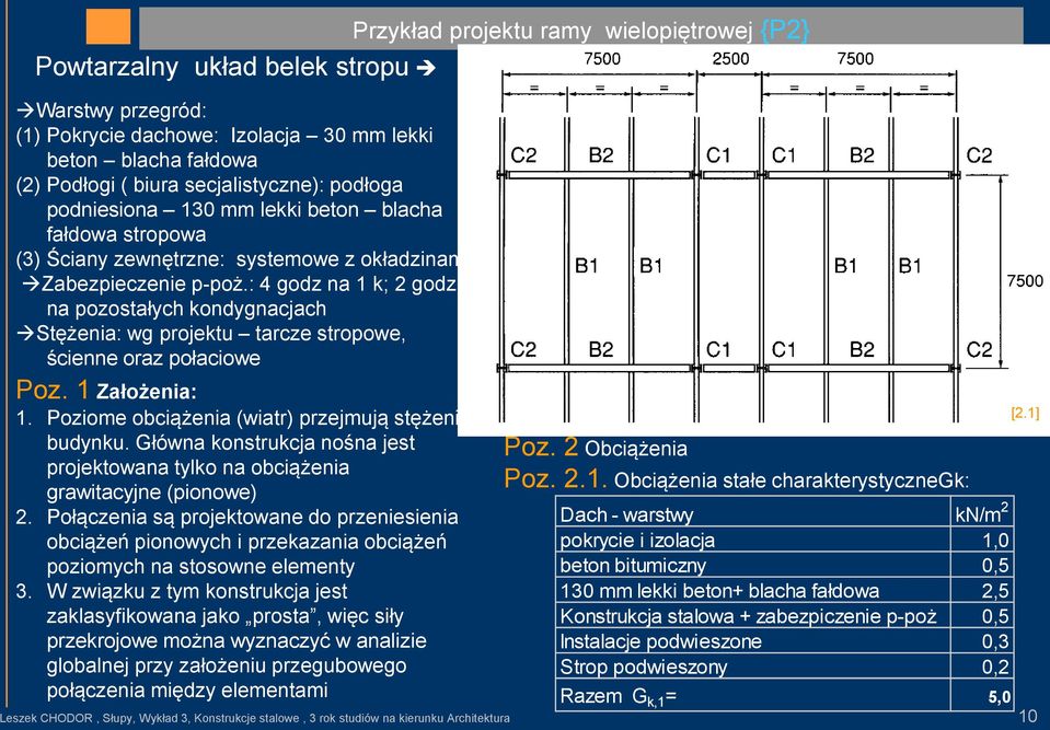 : 4 godz na 1 k; 2 godz na pozostałych kondygnacjach Stężenia: wg projektu tarcze stropowe, ścienne oraz połaciowe Poz. 1 Założenia: 1. Poziome obciążenia (wiatr) przejmują stężenia budynku.