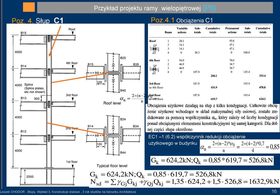 0,85*619,7 526, 8kN 0,85 624,2kN; Qk 0,85619,7 526,8kN G Q 1,35624,2 1,5 526,8 1632,9kN Gj kj Leszek