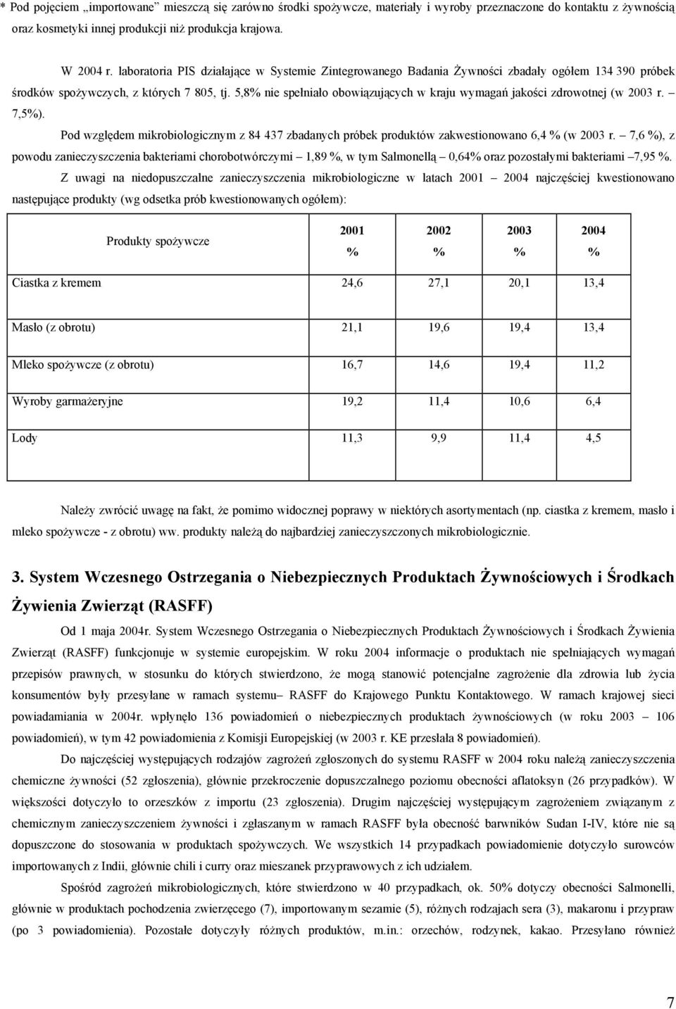 5,8 nie spełniało obowiązujących w kraju wymagań jakości zdrowotnej (w 2003 r. 7,5). Pod względem mikrobiologicznym z 84 437 zbadanych próbek produktów zakwestionowano 6,4 (w 2003 r.