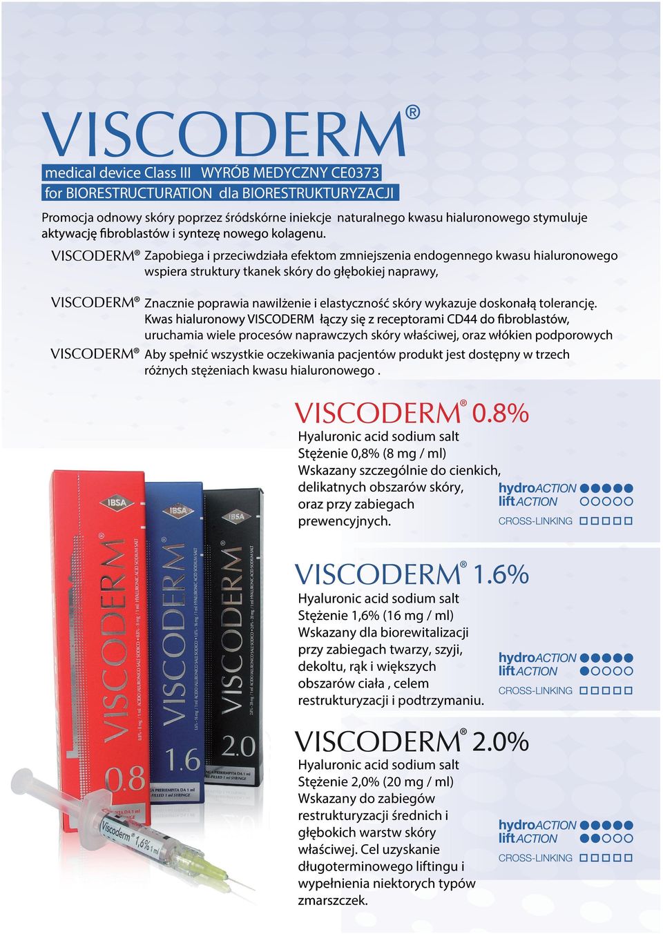 uruchamia wiele procesów naprawczych skóry właściwej, oraz włókien podporowych Aby spełnić wszystkie oczekiwania pacjentów produkt jest dostępny w trzech różnych stężeniach kwasu hialuronowego. 0.