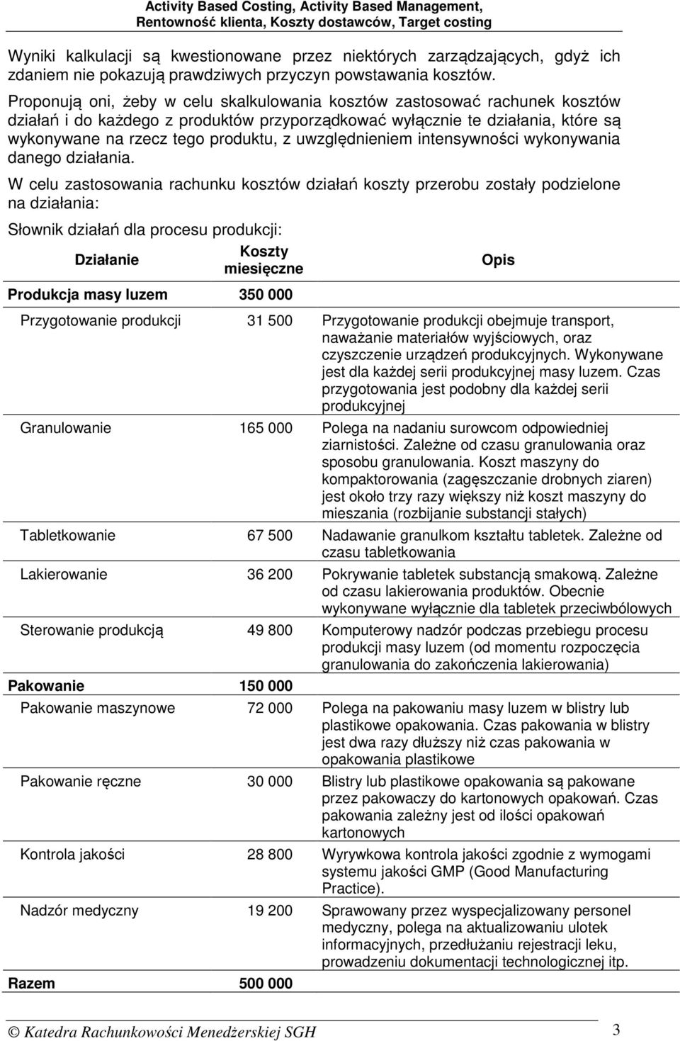 uwzględnieniem intensywności wykonywania danego działania.