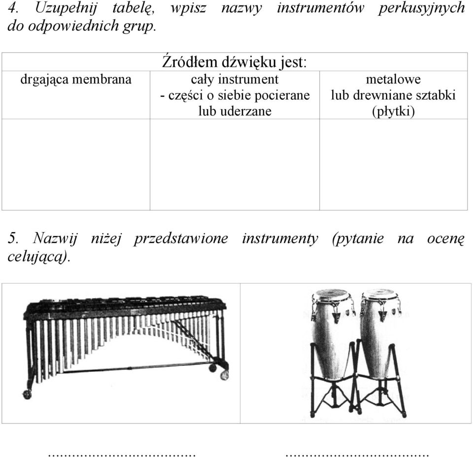 drgająca membrana Źródłem dźwięku jest: cały instrument - części o siebie