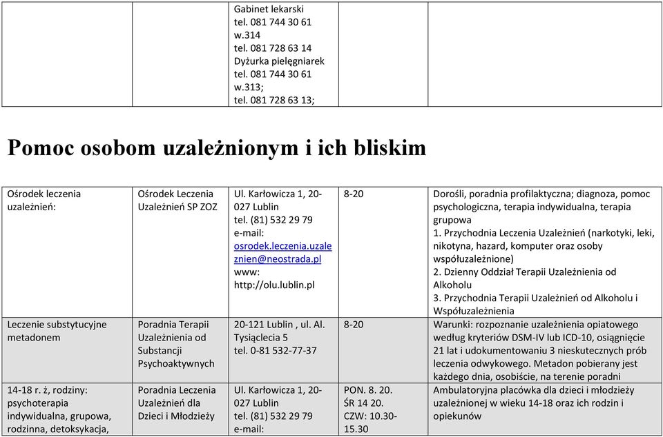 dla Dzieci i Młodzieży Ul. Karłowicza 1, 20-027 Lublin tel. (81) 532 29 79 osrodek.leczenia.uzale znien@neostrada.pl www: http://olu.lublin.pl 20-121 Lublin, ul. Al. Tysiąclecia 5 tel.