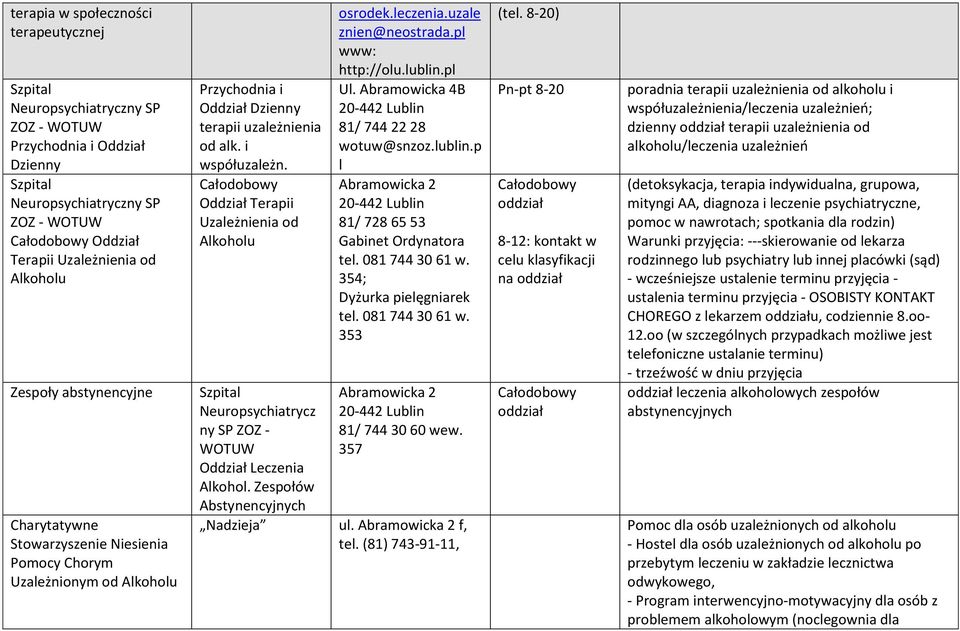 Całodobowy Oddział Terapii Uzależnienia od Alkoholu Szpital Neuropsychiatrycz ny SP ZOZ - WOTUW Oddział Leczenia Alkohol. Zespołów Abstynencyjnych osrodek.leczenia.uzale znien@neostrada.
