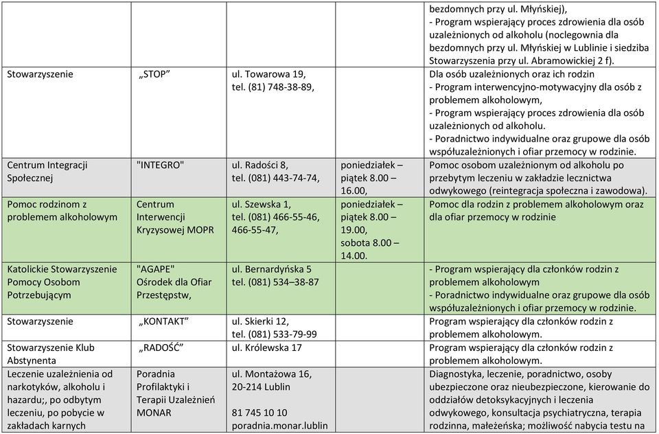 (081) 534 38-87 poniedziałek piątek 8.00 16.00, poniedziałek piątek 8.00 19.00, sobota 8.00 14.00. bezdomnych przy ul.
