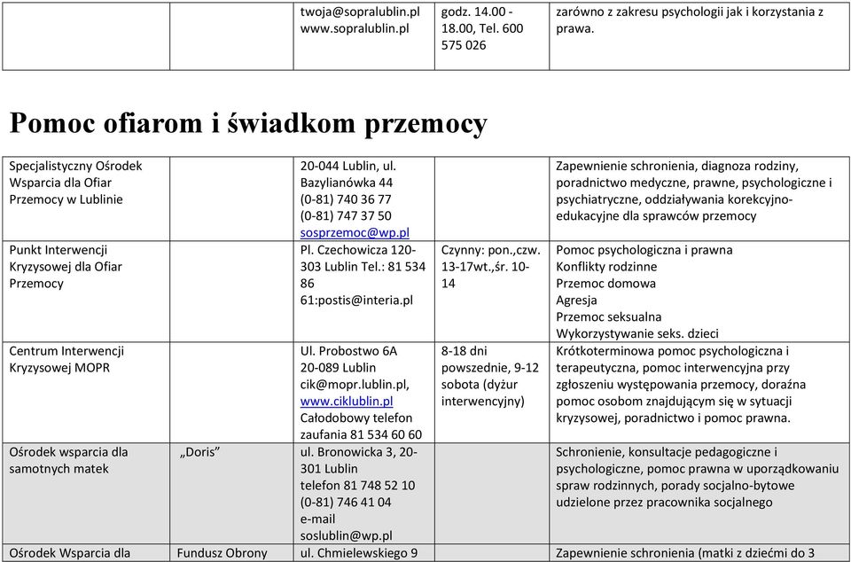 dla samotnych matek 20-044 Lublin, ul. Bazylianówka 44 (0-81) 740 36 77 (0-81) 747 37 50 sosprzemoc@wp.pl Pl. Czechowicza 120-303 Lublin Tel.: 81 534 86 61:postis@interia.pl Ul.