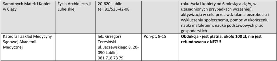 Jaczewskiego 8, 20-090 Lublin, 081 718 73 79 Pon-pt, 8-15 roku życia i kobiety od 6 miesiąca ciąży, w uzasadnionych przypadkach