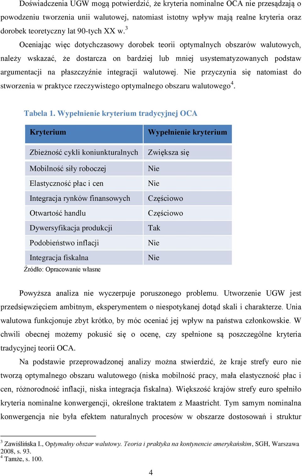 integracji walutowej. przyczynia się natomiast do stworzenia w praktyce rzeczywistego optymalnego obszaru walutowego 4. Tabela 1.