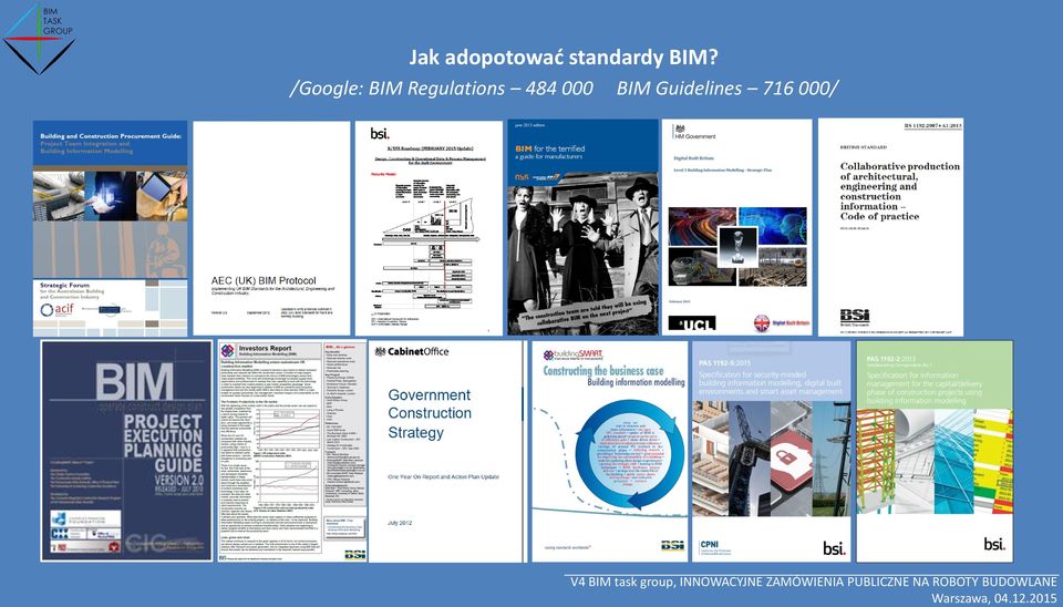 /Google: BIM