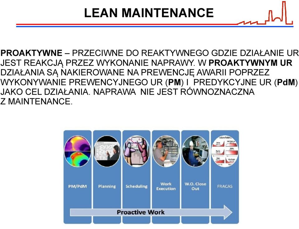 W PROAKTYWNYM UR DZIAŁANIA SĄ NAKIEROWANE NA PREWENCJĘ AWARII POPRZEZ