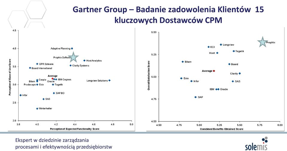 zadowolenia