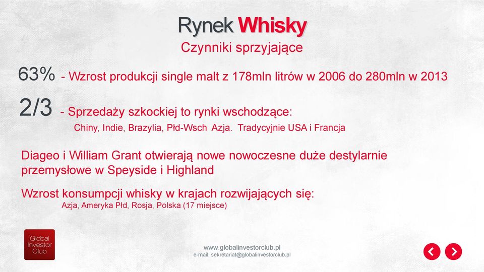 Tradycyjnie USA i Francja Diageo i William Grant otwierają nowe nowoczesne duże destylarnie przemysłowe