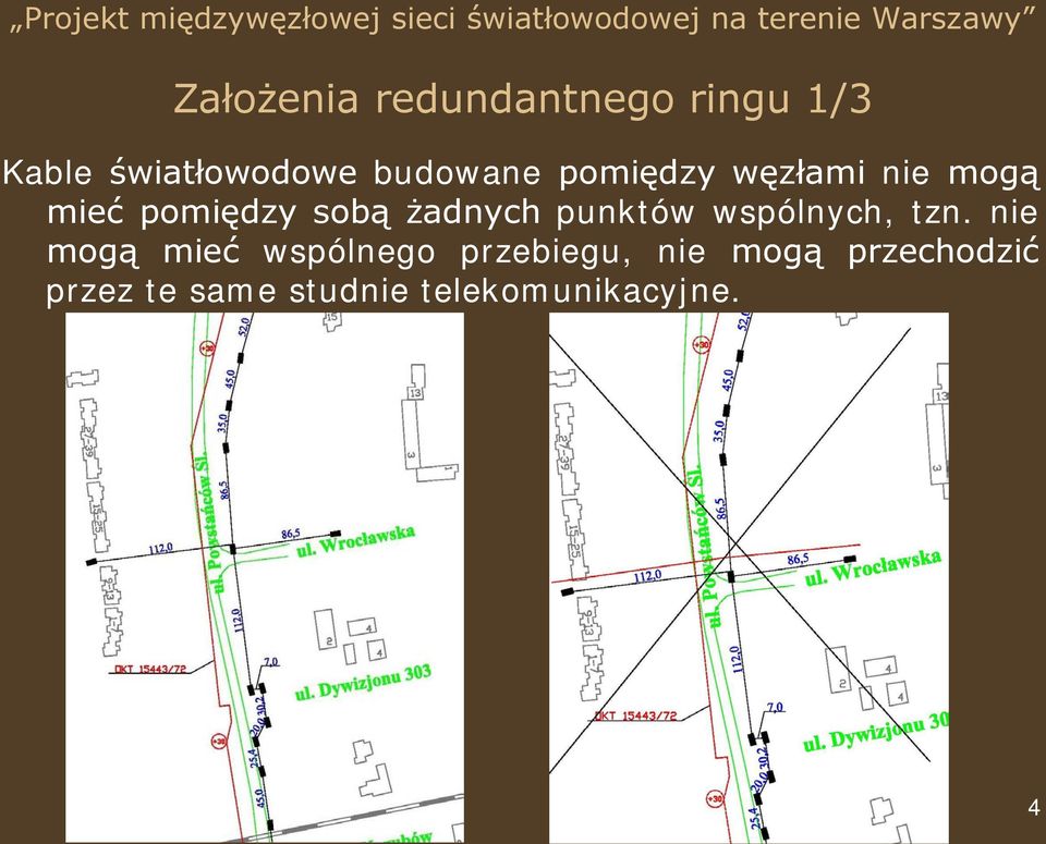 żadnych punktów wspólnych, tzn.