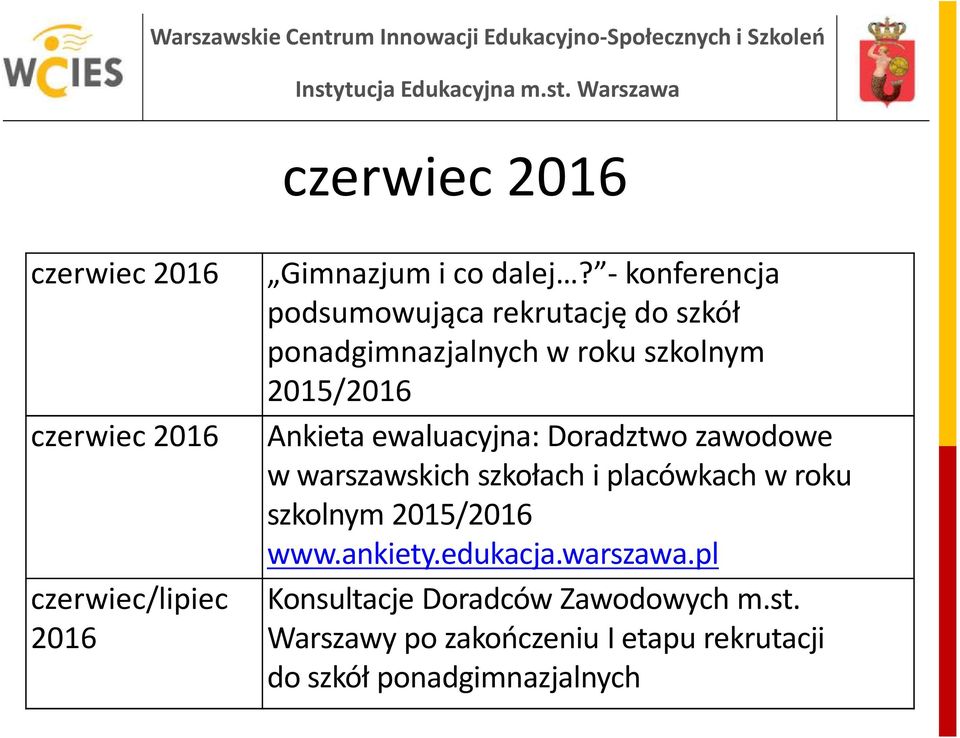 Ankieta ewaluacyjna: Doradztwo zawodowe w warszawskich szkołach i placówkach w roku szkolnym 2015/2016