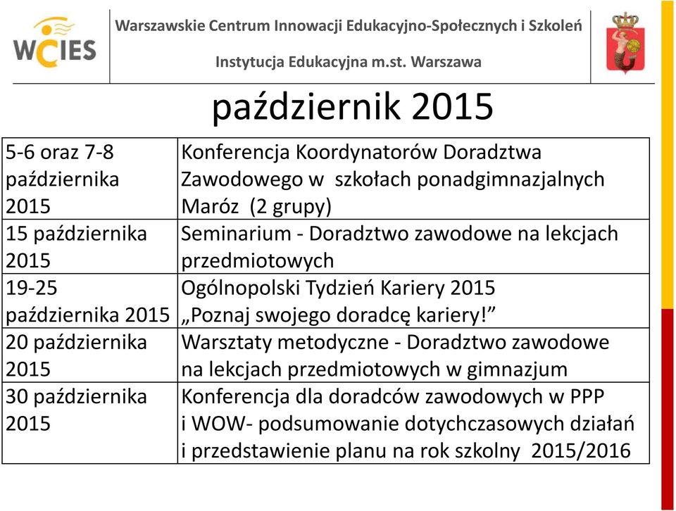 grupy) Seminarium -Doradztwo zawodowe na lekcjach przedmiotowych Ogólnopolski Tydzień Kariery 2015 Poznaj swojego doradcę kariery!