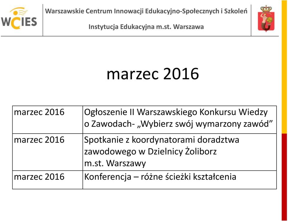 wymarzony zawód Spotkanie z koordynatorami doradztwa zawodowego