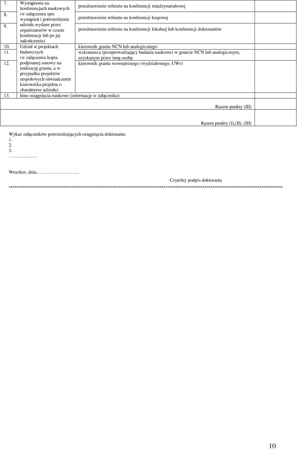 Udział w projektach kierownik grantu NCN lub analogicznego 11.