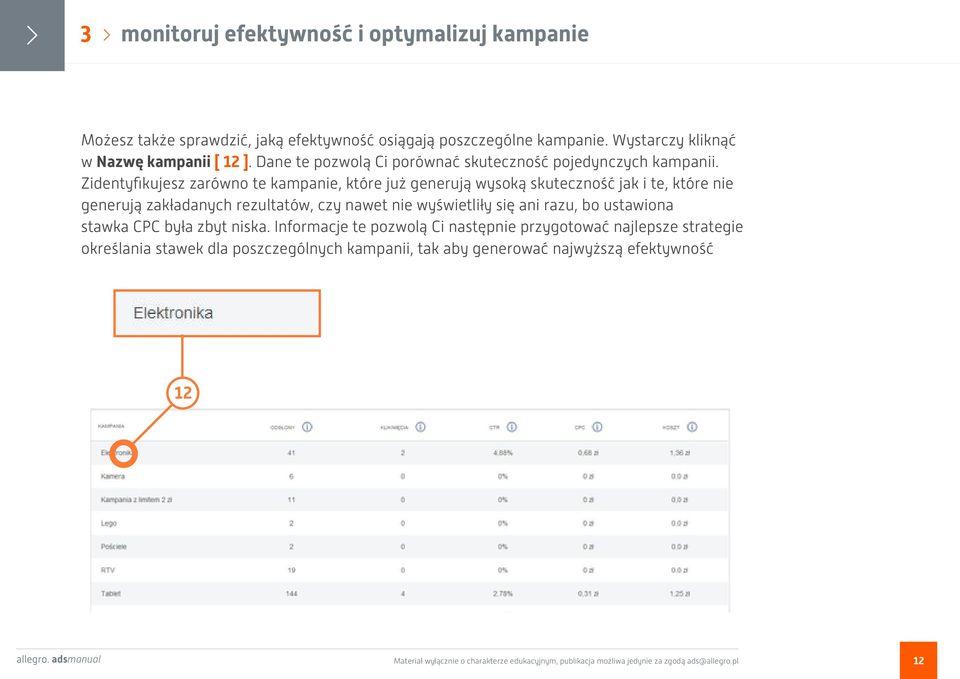 Zidentyfikujesz zarówno te kampanie, które już generują wysoką skuteczność jak i te, które nie generują zakładanych rezultatów, czy nawet nie wyświetliły się ani razu, bo