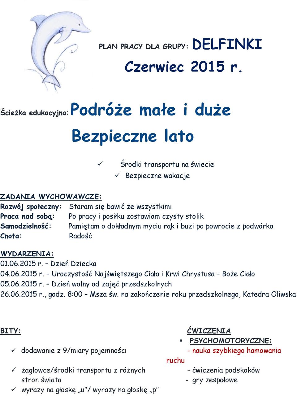 i posiłku zostawiam czysty stolik Samodzielność: Pamiętam o dokładnym myciu rąk i buzi po powrocie z podwórka Cnota: Radość WYDARZENIA: 01.06.2015 r.