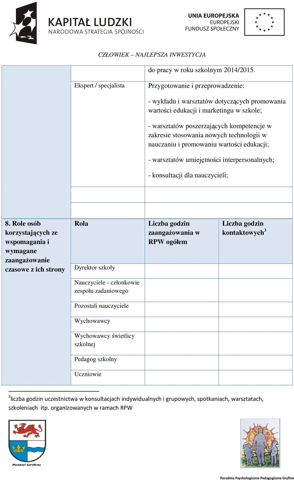 stosowania nowych technologii w nauczaniu i promowaniu wartości edukacji; - warsztatów umiejętności interpersonalnych; - konsultacji dla nauczycieli; 8.