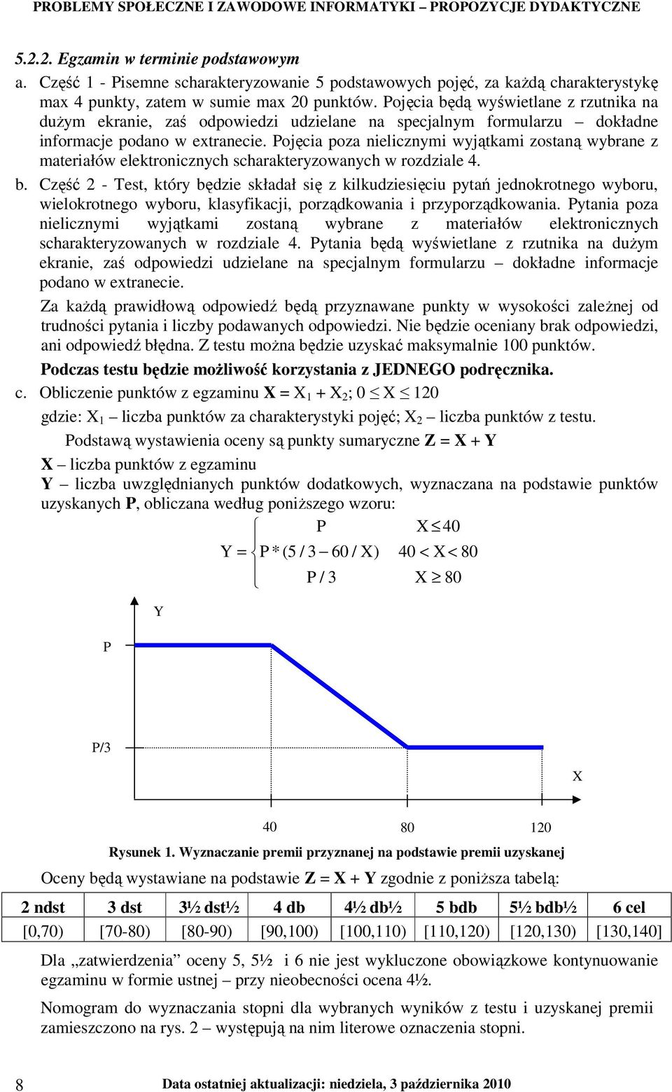 Pojęcia poza nielicznymi wyjątkami zostaną wybrane z materiałów elektronicznych scharakteryzowanych w rozdziale 4. b.