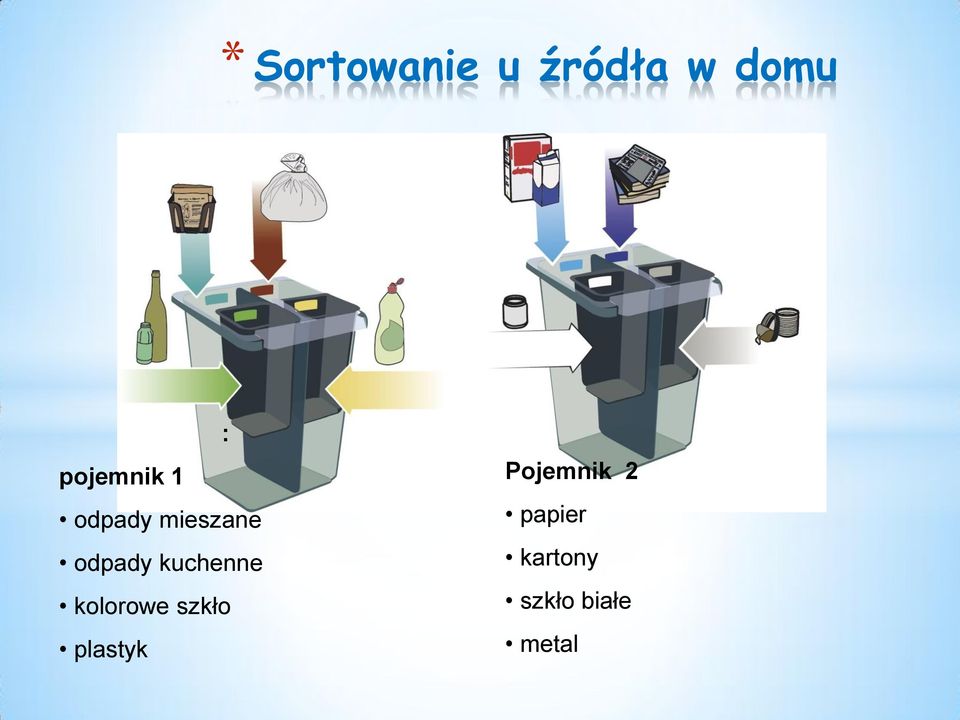 kuchenne kolorowe szkło plastyk