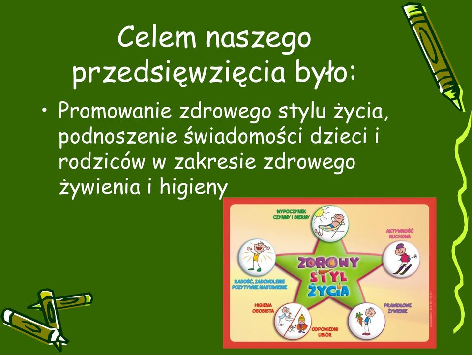 podnoszenie świadomości dzieci i